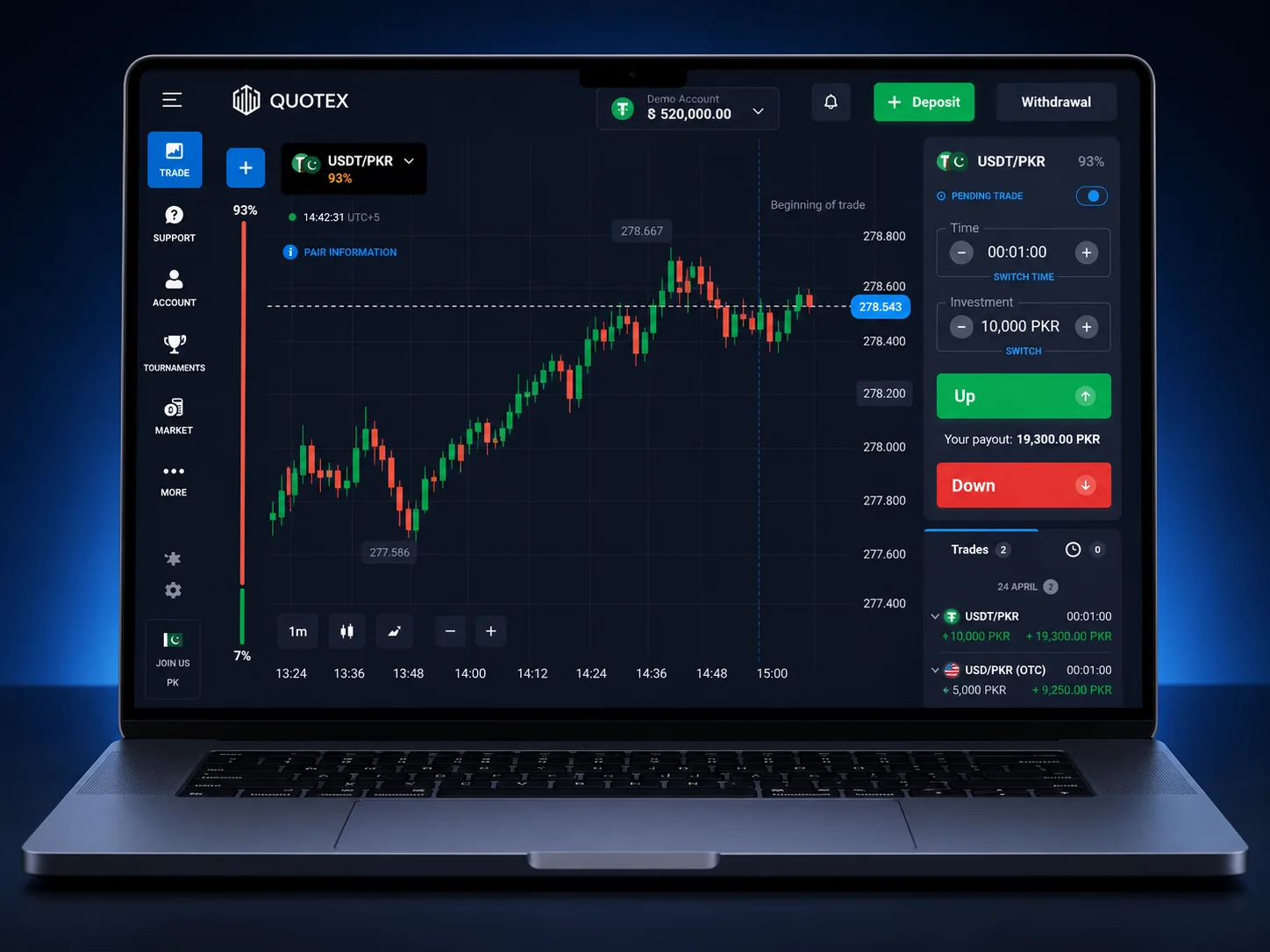 Quotex Demo Account Pakistan — Start Free Practice Trading