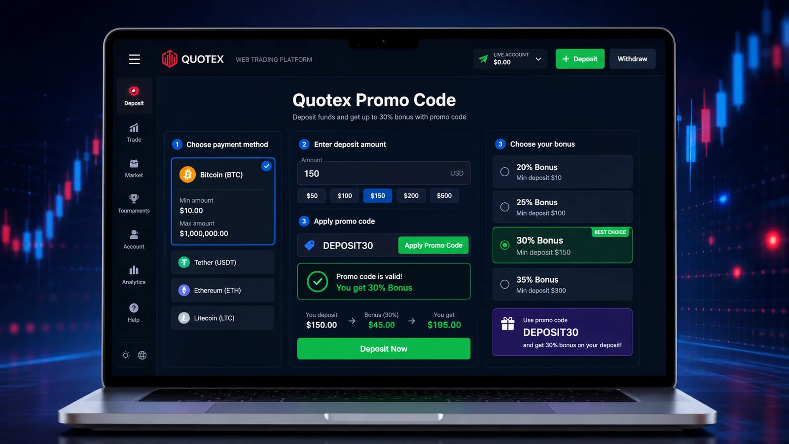Quotex Promo Code Pakistan – Risk-Free Bonus & Active Offers