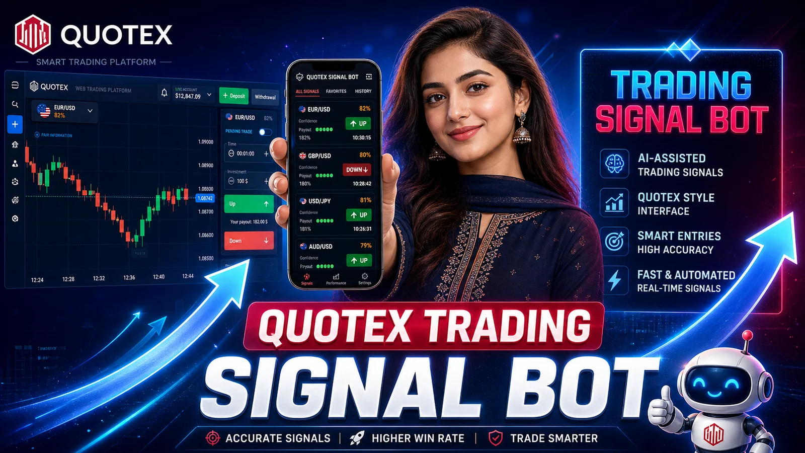 Quotex Signal Bot — Free & Paid Tools Reviewed for Pakistan
