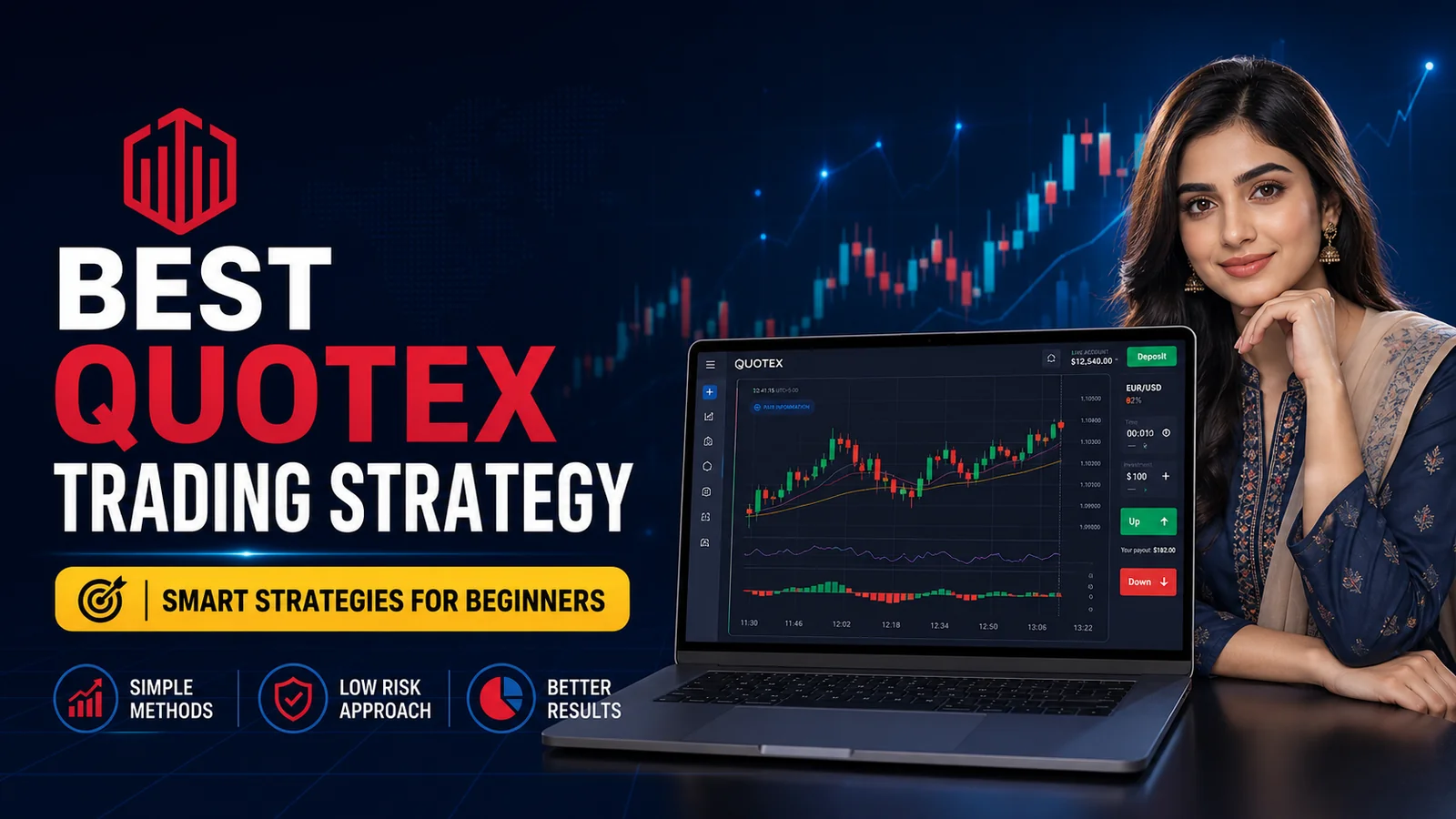 Quotex Trading Strategies for Beginners in Pakistan
